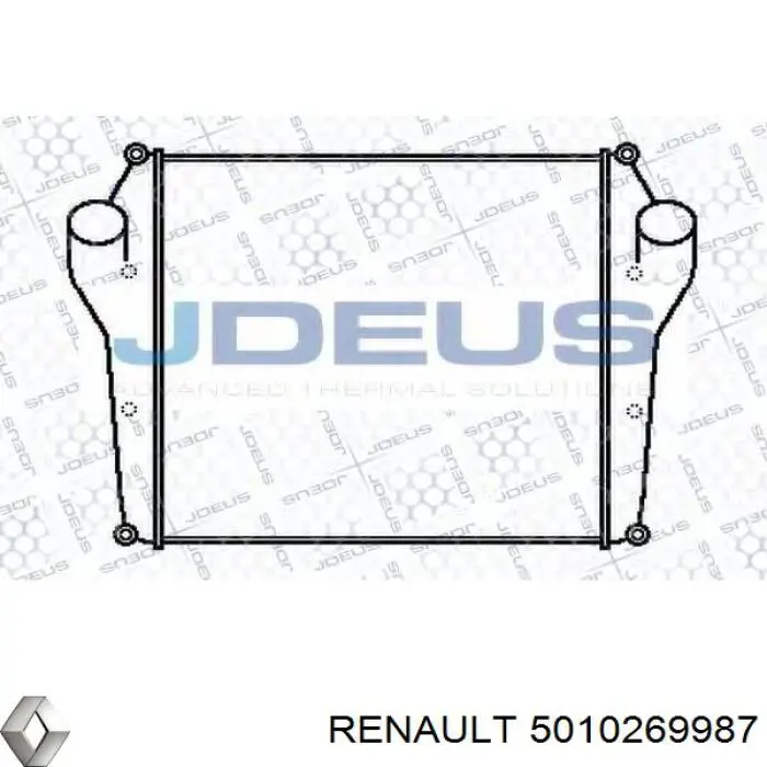 Купити Інтеркулер Renault Trucks MAGNUM I 