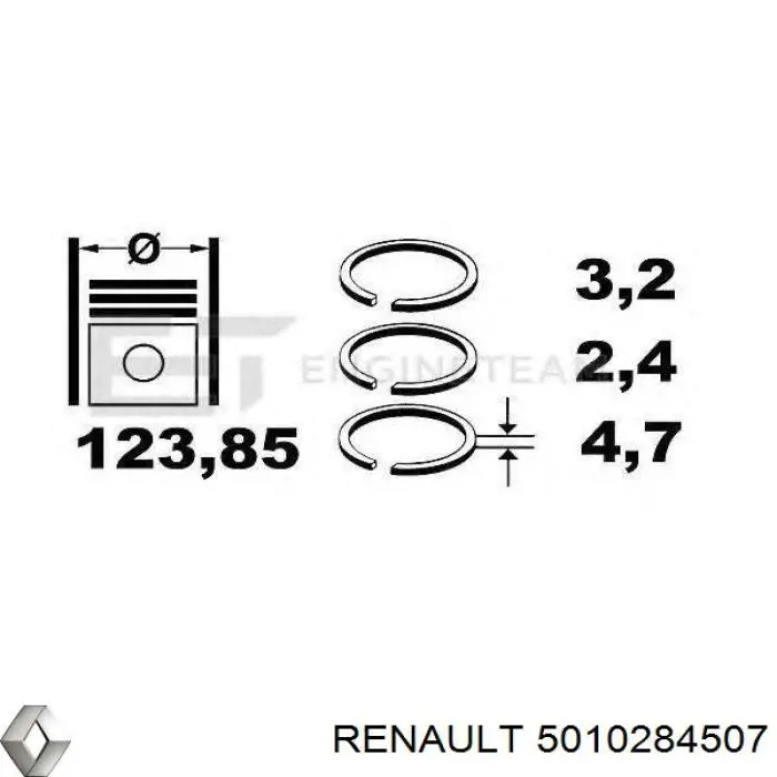 5010284507 Renault (RVI) кільця поршневі на 1 циліндр, std.