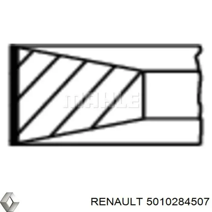 Кільця поршневі на 1 циліндр, STD. PAI EPR1807 ціна, від 23.68 USD
