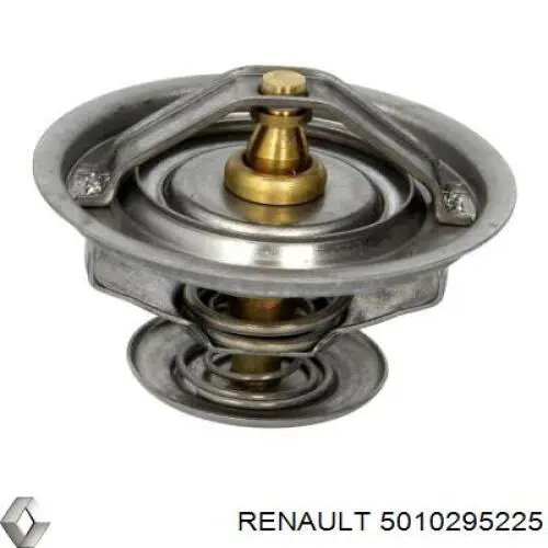 Термостат 5010295225 Renault (RVI)