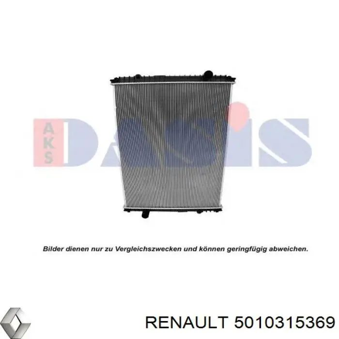 Радіатор основний Renault (RVI) 5010315369 ціна, від 383.00 USD