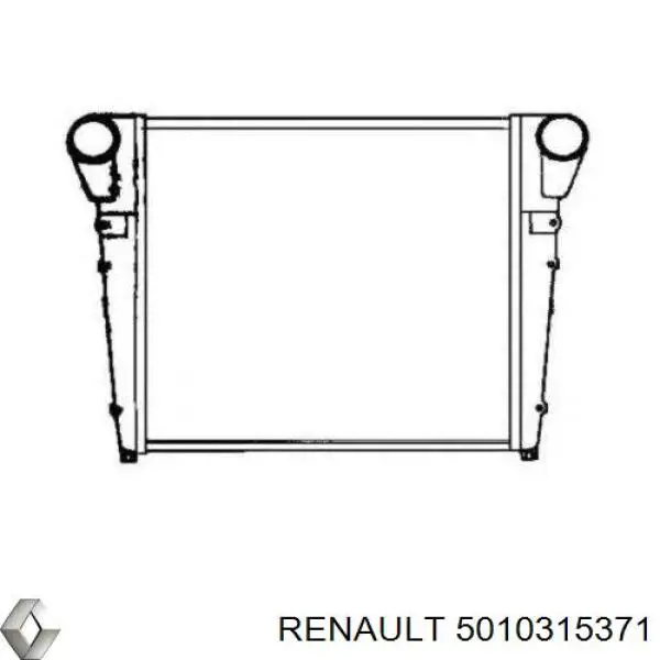 Радіатор интеркуллера 5010315371 Renault (RVI)