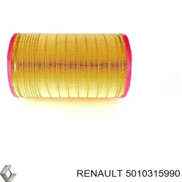 Елемент повітряного фільтра Renault (RVI) 5010315990 ціна, від 38.95 USD