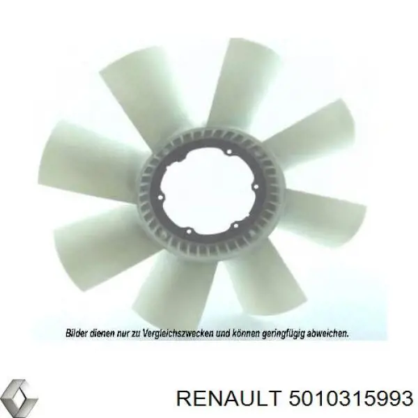 5010315993 Renault (RVI) Вентилятор / крильчатка радіатора охолодження