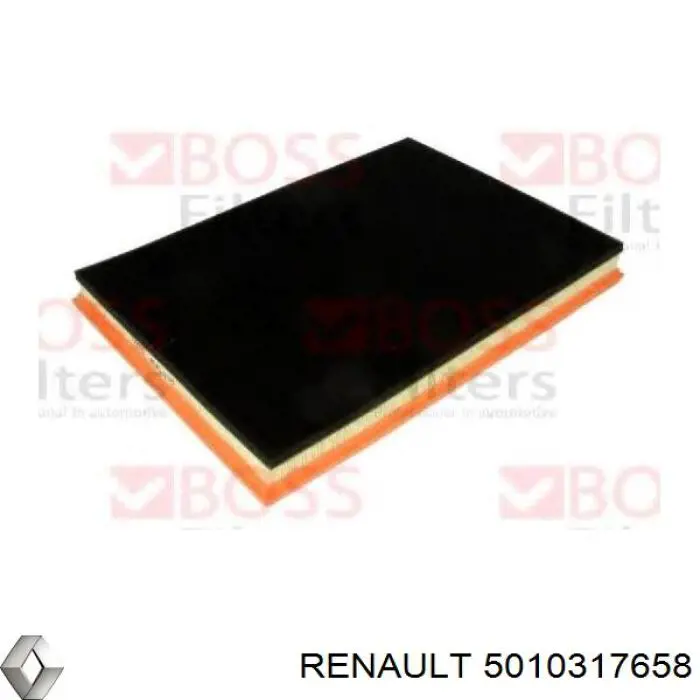 5010317658 Renault (RVI) Повітряний фільтр двигуна