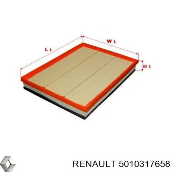 Елемент повітряного фільтра Renault (RVI) 5010317658 ціна, від 19.32 USD