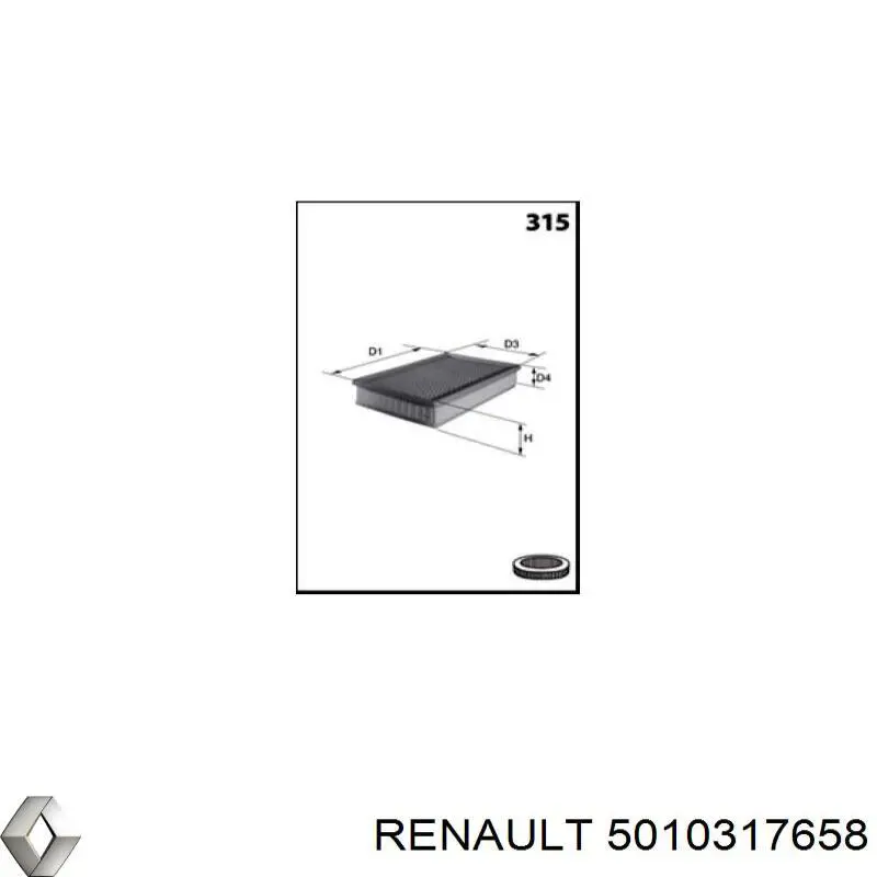 Повітряний фільтр 5010317658 Renault (RVI)