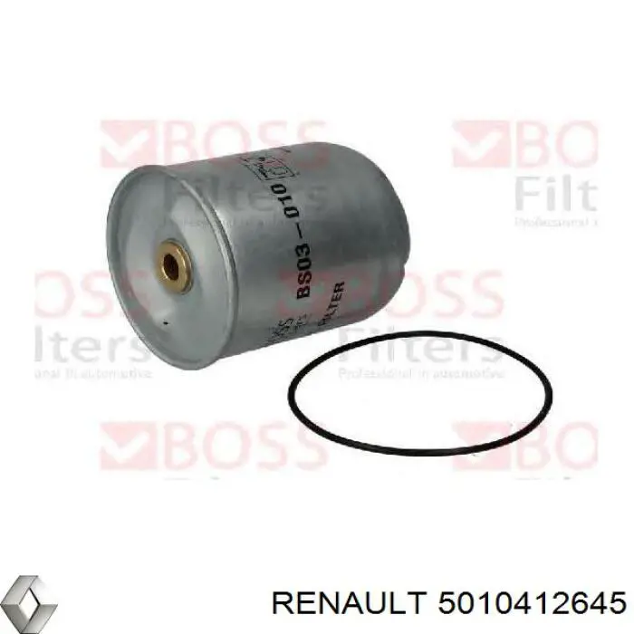 5010412645 Renault (RVI) Фільтр масла