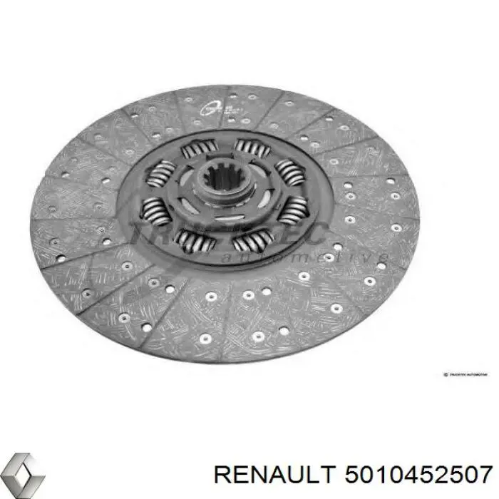 5010452507 Renault (RVI) Диск зчеплення