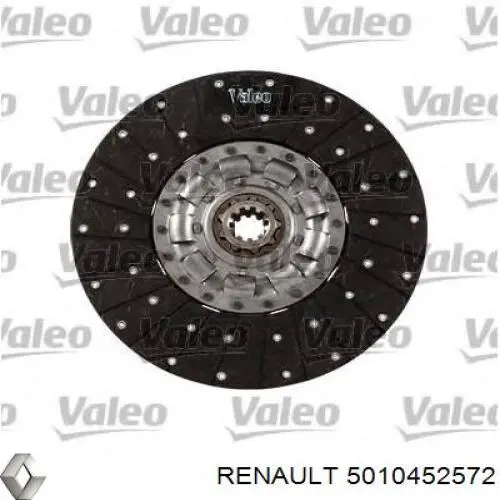 Диск зчеплення 5010452572 Renault (RVI)