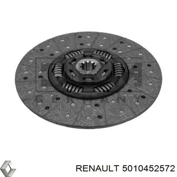 Диск зчеплення 5010452572 Renault (RVI)