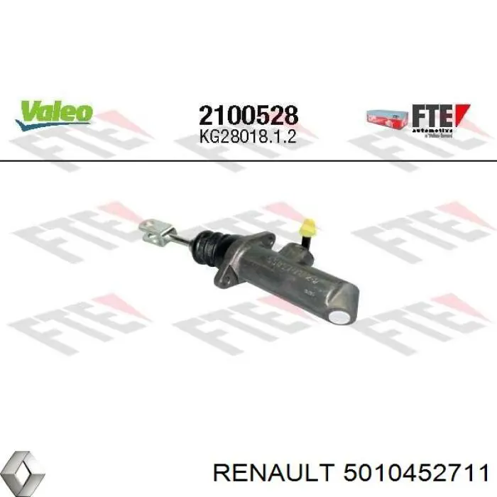 Головний циліндр зчеплення 5010452711 Renault (RVI)