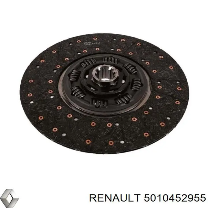 Диск зчеплення 5010452955 Renault (RVI)