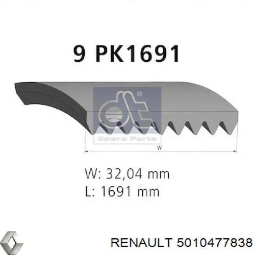 Клиновий ремінь Renault (RVI) 5010477838 ціна, від 19.35 USD