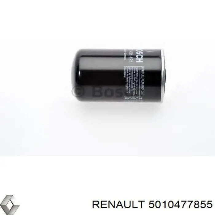 Паливний фільтр 5010477855 Renault (RVI)