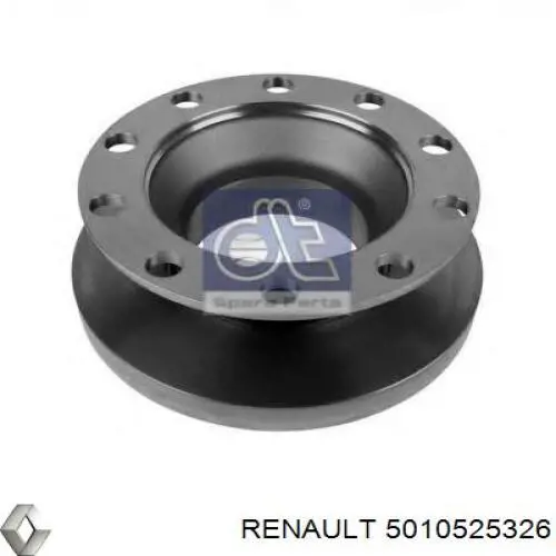 Задні дискові гальма Renault (RVI) 5010525326 ціна, від 212.54 USD