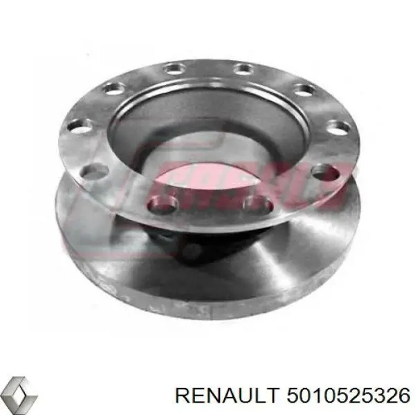 Гальмівні диски 5010525326 Renault (RVI)