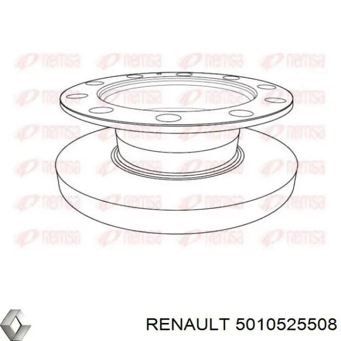  5010525508 Renault (RVI)