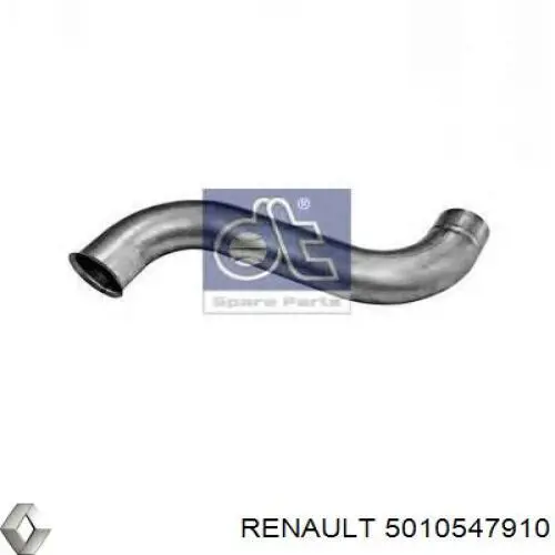 5010547910 Renault (RVI) Середній глушник