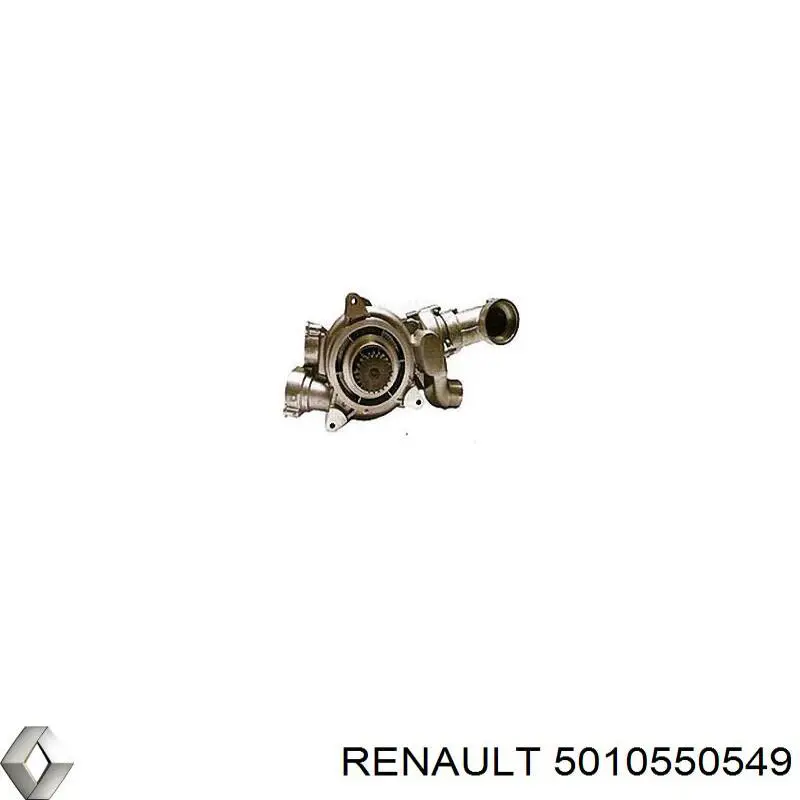 Помпа охолодження Renault (RVI) 5010550549 ціна, від 12.17 USD
