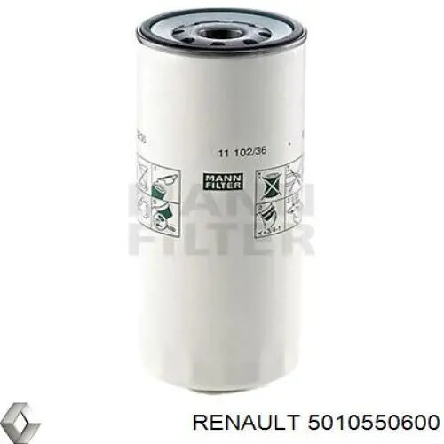 5010550600 Renault (RVI) Фільтр масла