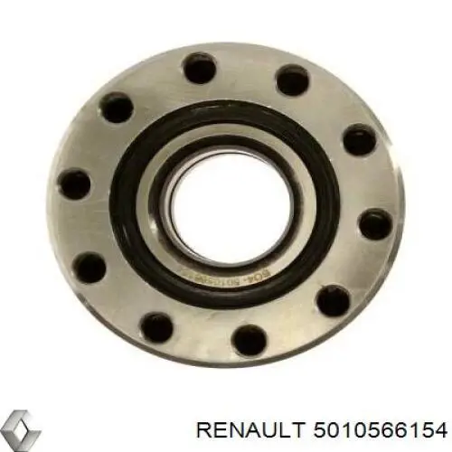 Маточина колеса передня Renault (RVI) 5010566154 ціна, від 196.21 USD