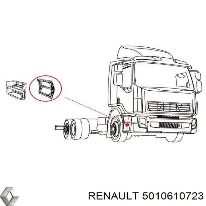  5010610723 Renault (RVI)