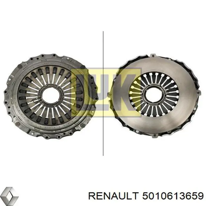  5010613659 Renault (RVI)