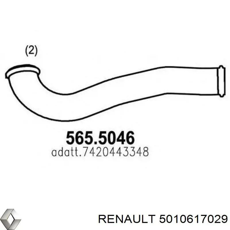Глушник Renault (RVI) 5010617029 ціна, від 40.89 USD
