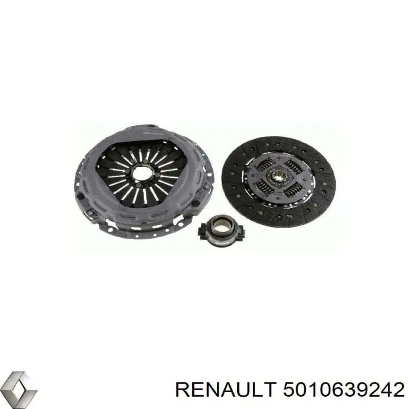5010639242 Renault (RVI) комплект зчеплення (3 частини)