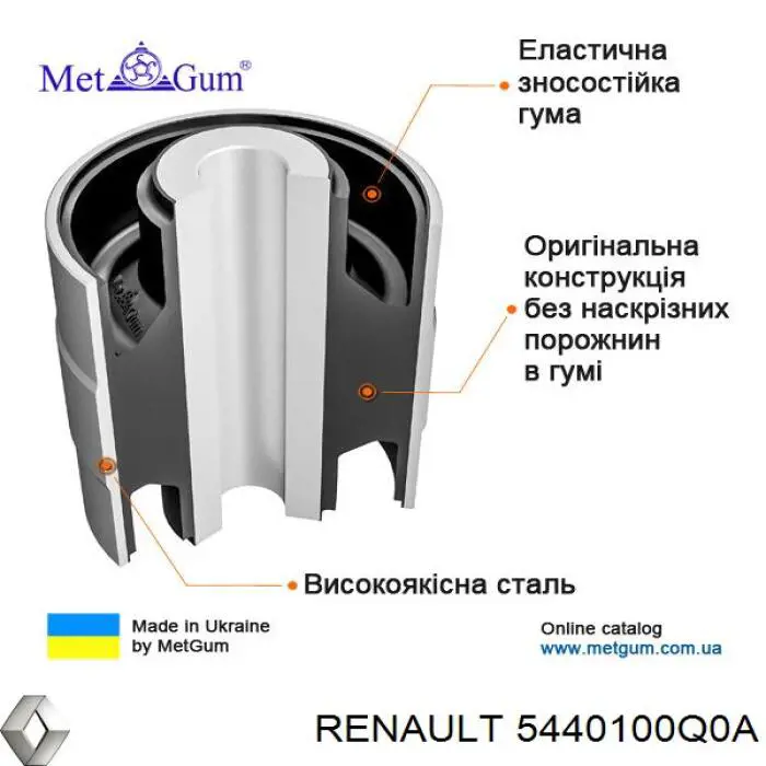 Купити 5440100Q0A Renault (RVI) Підрамник передній