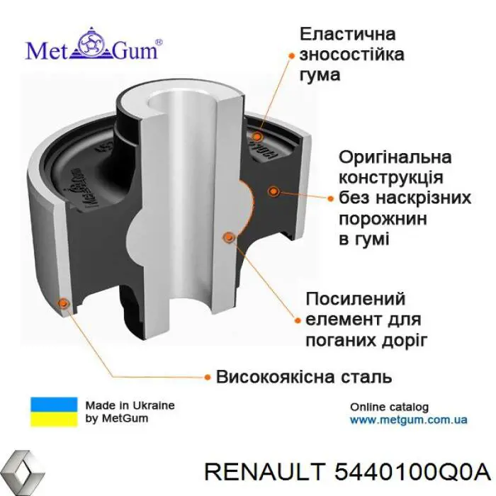 Балка передньої підвіски, підрамник Renault (RVI) 5440100Q0A