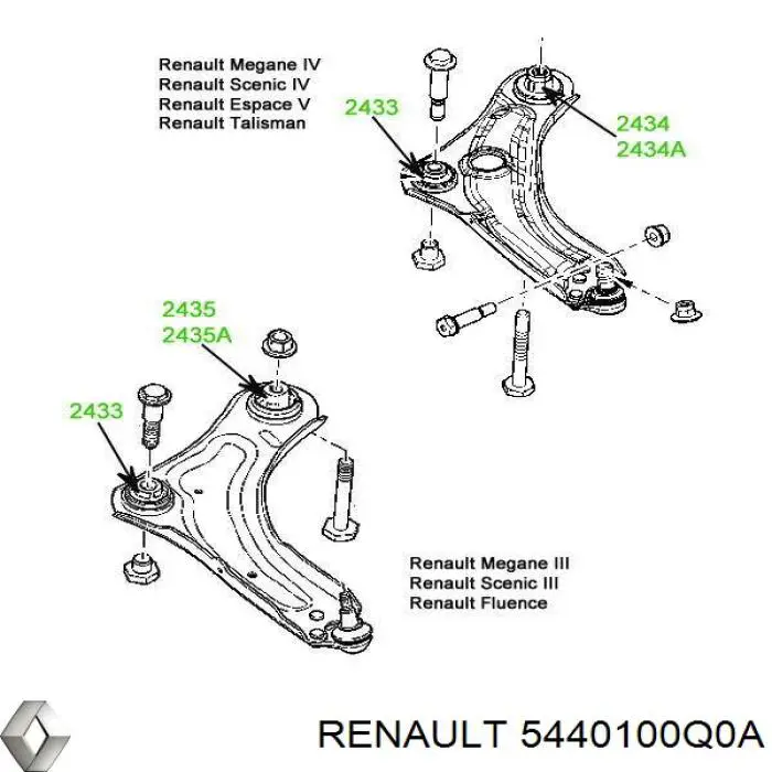Підрамник передньої підвіски Renault (RVI) 5440100Q0A ціна, від 244.43 USD