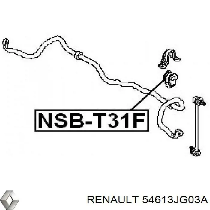 Купити 54613JG03A Renault (RVI) Подушка стабілізатора передня