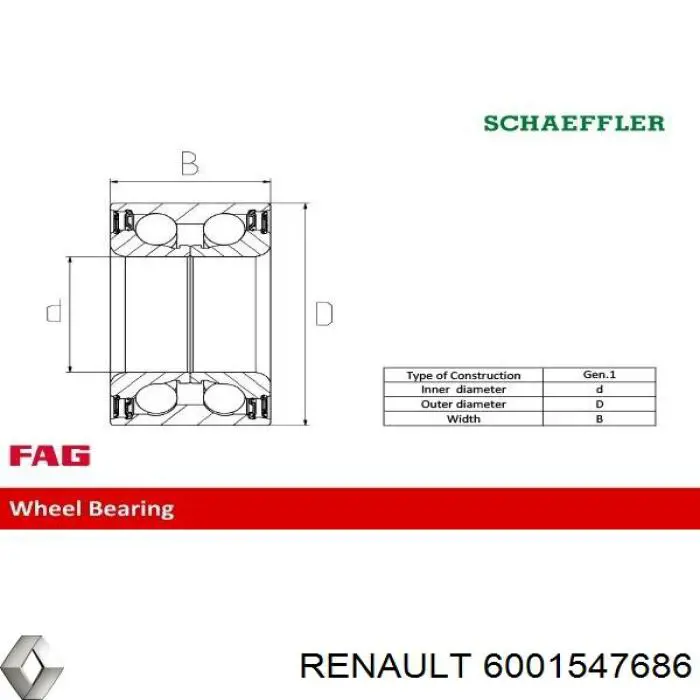 Комплект підшипник маточини передньої Renault (RVI) 6001547686 ціна, від 21.61 USD
