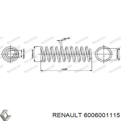 6006001115 Renault (RVI) пружина передня