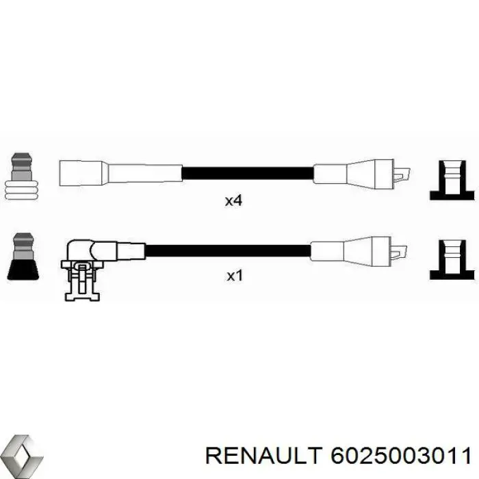 6025003011 Renault (RVI) дріт високовольтні, комплект