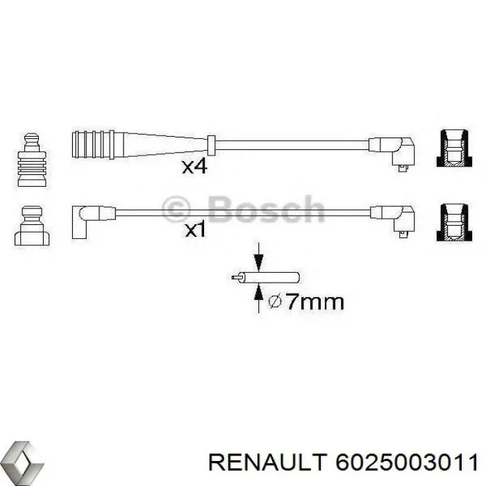 Дроти запалювання Renault (RVI) 6025003011 ціна, від 22.03 USD