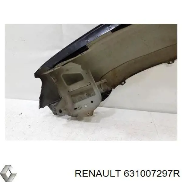 Крила на Dacia Duster  HS