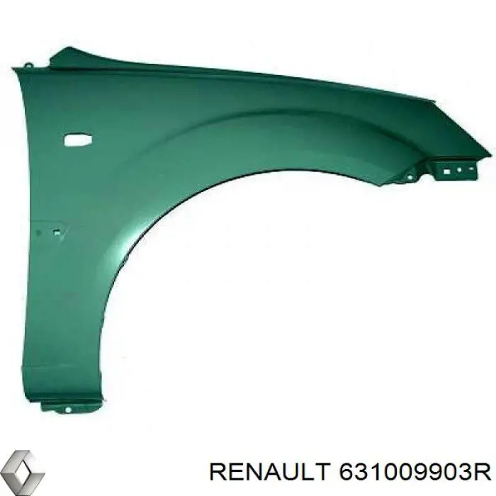 Крила на Renault Scenic GRAND IV R9