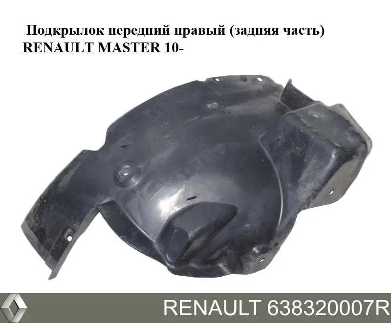 Купити 638320007R Renault (RVI) Підкрилок переднього крила, правий задній