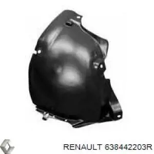 638442203R Renault (RVI) Підкрилок переднього крила, правий передній