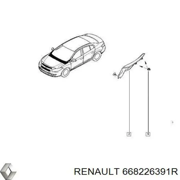  Заглушка жабо збоку Renault SANDERO 