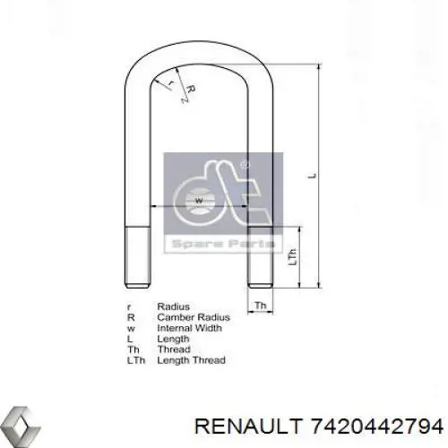 Стремянка ресори (TRUCK) 7420442794 Renault (RVI)