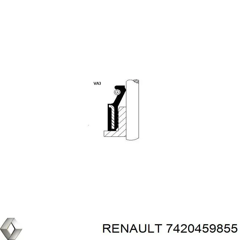 7420459855 Renault (RVI) сальник клапана (маслознімний, впуск/випуск)