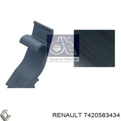 7420583434 Renault (RVI) кронштейн крила заднього