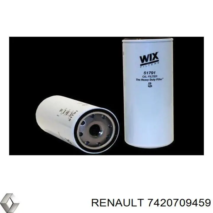 7420709459 Renault (RVI) Фільтр масла