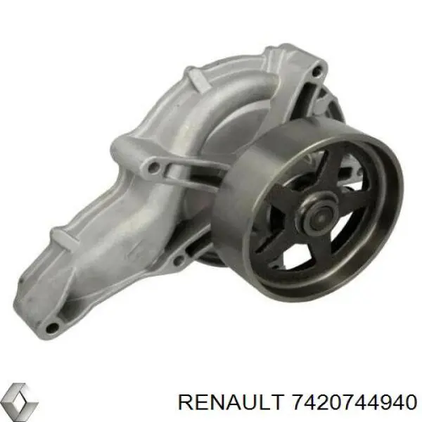 7420744940 Renault (RVI) Насос охолодження