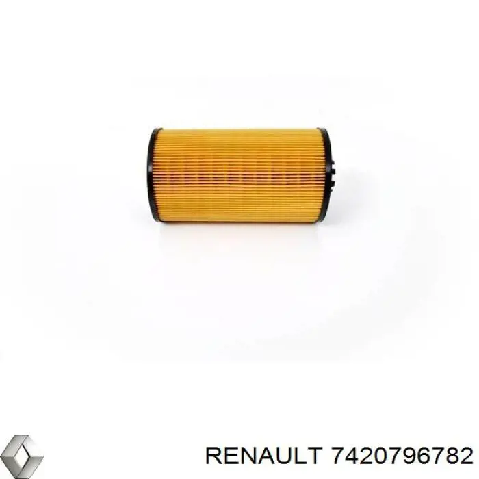 Фільтр масляний 7420796782 Renault (RVI)