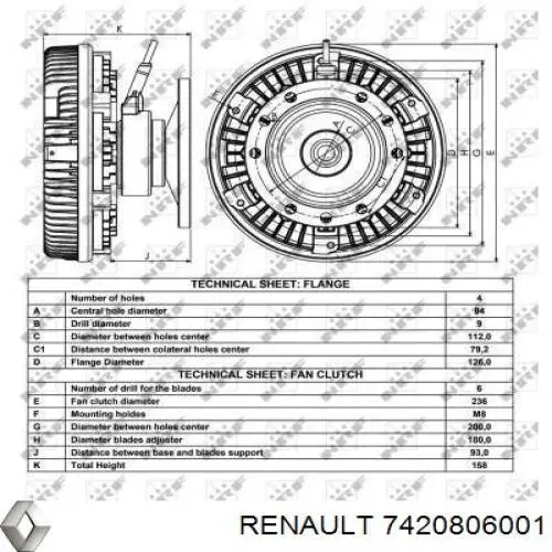 Купити 7420806001 Renault (RVI) Муфта вязкостная системи охолодження